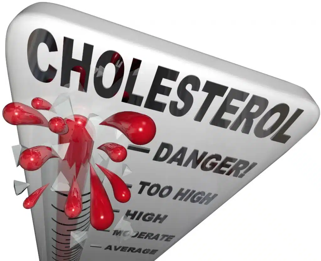 Pharmedio Cholesterol