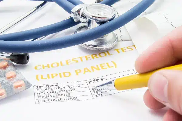Cholesterol dyslipidemia LDL HDL panel lipidowy