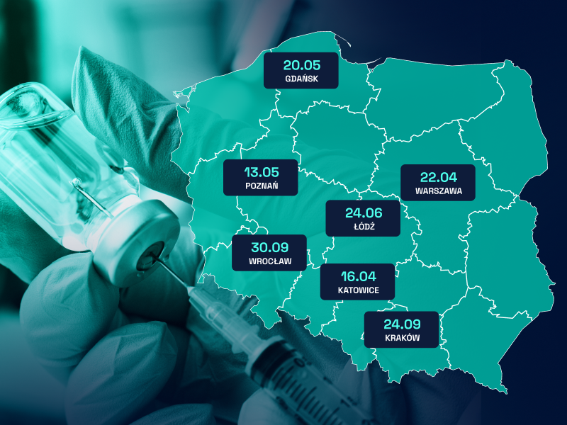 mobile_pharmedio_800x600_forum_wakcynologii_aptecznej_KV